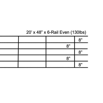 MCE-Continuous Panel 6 Rail- 1-1/4 In X 48 In-Even