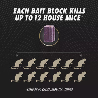 Tomcat Advanced Formula Refillable Mouse Bait Station - 12 Blocks Baits & 1 Refillable Station