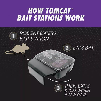 Tomcat Advanced Formula Refillable Mouse Bait Station - 12 Blocks Baits & 1 Refillable Station
